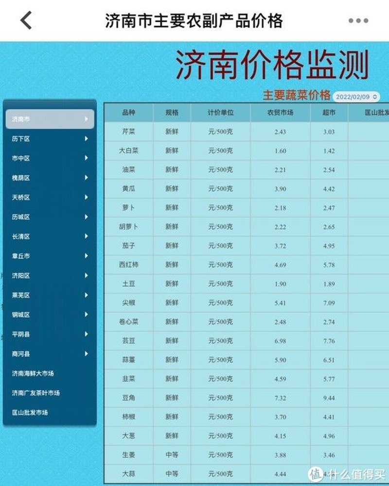济南商贸公司的繁荣与发展