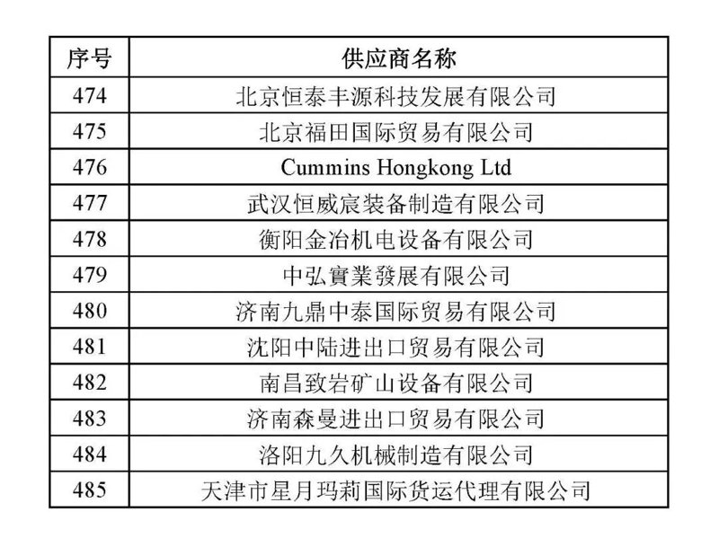 济南批发零售选购指南：如何找到靠谱供应商