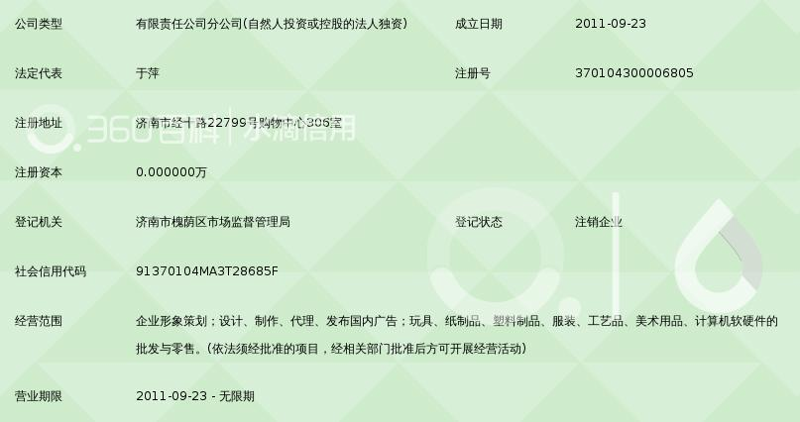 济南零售业的发展现状与未来趋势